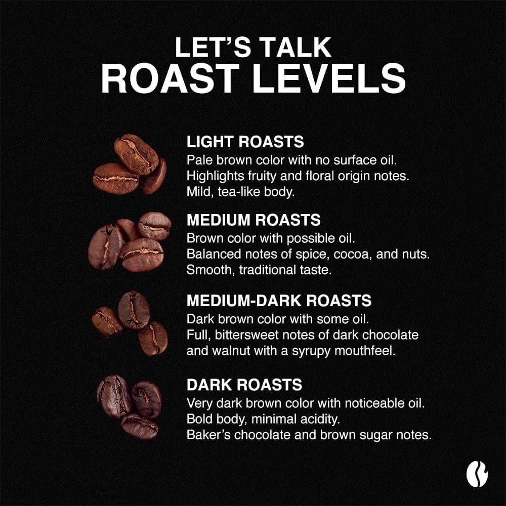 image:imageFresh Roasted Coffee USDA Organic Peru WaterProcessed Decaf 3rd Party Tested for Pesticides Mold Mycotoxins Kosher 100 Arabica Specialty Grade Med Roast 2 lb 32 oz GroundDecaf Caramel