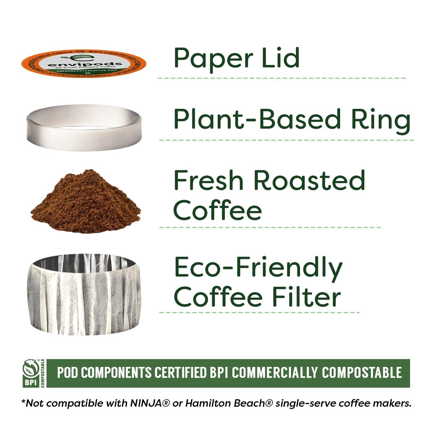 image:imageFresh Roasted Coffee USDA Organic Peru WaterProcessed Half Caf envipods 3rd Party Tested for Pesticides Mold Mycotoxins BPI Compostable Med Roast 72 CT Pods for K Cup BrewersOrganic Mold Mycotoxin Tested Variety Pack