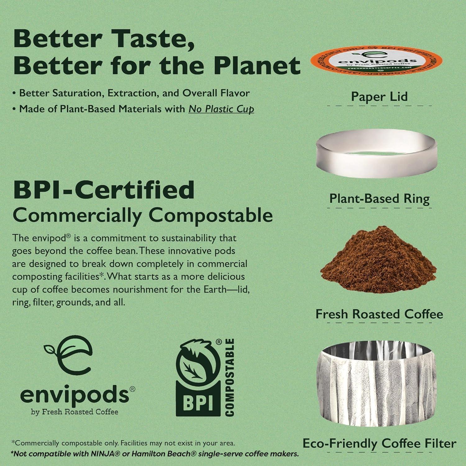 image:imageFresh Roasted Coffee USDA Organic Peru WaterProcessed Half Caf envipods 3rd Party Tested for Pesticides Mold Mycotoxins BPI Compostable Med Roast 72 CT Pods for K Cup BrewersOrganic Peru