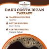 Fresh Roasted Coffee, Organic Dark Mexican | Mold & Myco 3rd Party Tested, USDA, Kosher | Dark Roast 5 lb (80 oz) Ground(Dark Costa Rican Tarrazu)