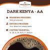 Fresh Roasted Coffee, Organic Ethiopian Yirgacheffe | USDA Organic, Mold & Myco 3rd Party Tested, Kosher | 2 lb (32 oz, Ground(Dark Kenya AA)