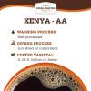 Fresh Roasted Coffee, Organic Ethiopian Yirgacheffe | USDA Organic, Mold & Myco 3rd Party Tested, Kosher | 2 lb (32 oz, Ground(Kenya AA)