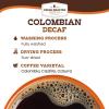 Fresh Roasted Coffee, USDA Organic Peru Water-Processed Decaf | 3rd Party Tested for Pesticides, Mold, Mycotoxins, Kosher | 100% Arabica, Specialty Grade, Med Roast 72 Pods for K Cup Brewers(Decaf Colombian)