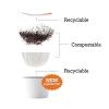 Fresh Roasted Coffee, USDA Organic Peru Water-Processed Decaf | 3rd Party Tested for Pesticides, Mold, Mycotoxins, Kosher | 100% Arabica, Specialty Grade, Med Roast 72 Pods for K Cup Brewers(Breakfast Blend)