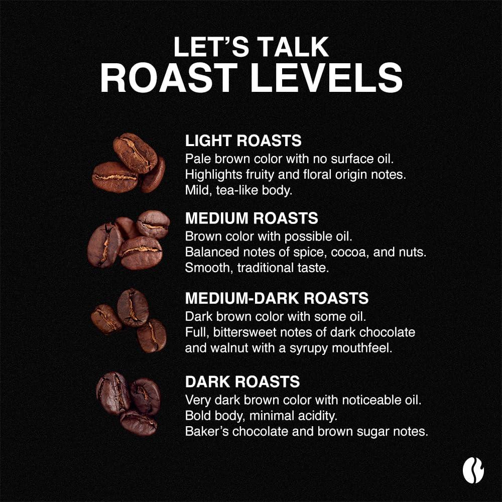 image:imageFresh Roasted Coffee Blackbeards Revenge 12 oz Medium Roast Kosher Whole BeanBreakfast Blend
