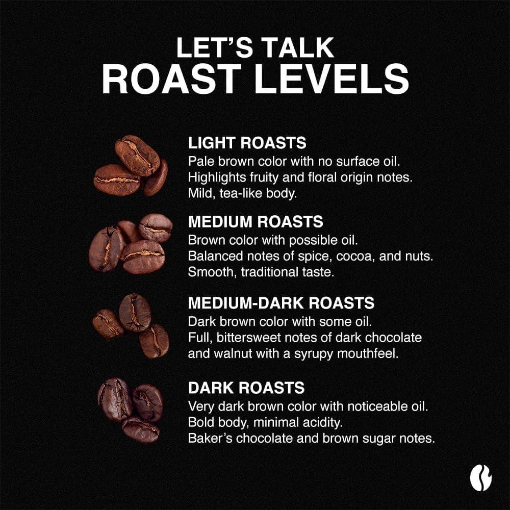 image:imageFresh Roasted Coffee Mocha Flavored Coffee 12 oz Medium Roast Kosher Whole BeanHazelnut