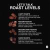 Fresh Roasted Coffee, Blackbeard’s Revenge, 12 oz, Medium Roast, Kosher, Whole Bean(Correggio Dark Roast)