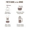 Fresh Roasted Coffee, Organic Drago Café Blend | USDA Organic, Kosher | Medium Roast 2 lb (32 oz) Ground(FRC Light Roast Blend)