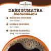Fresh Roasted Coffee, Dark Sumatra Mandheling |100% Single Origin | Dark Roast, 72 Pods for K Cup Brewers